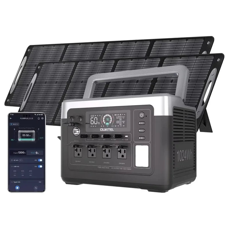 Mega Source Group